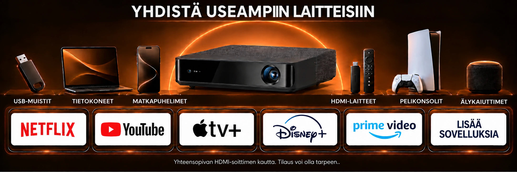 Aura Laser – liitännät ja käyttö