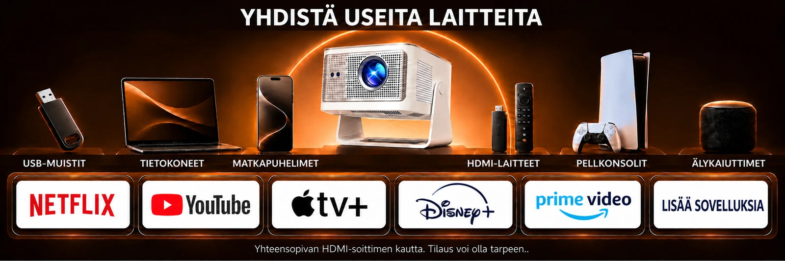 Horizon Max – liitännät ja käyttö
