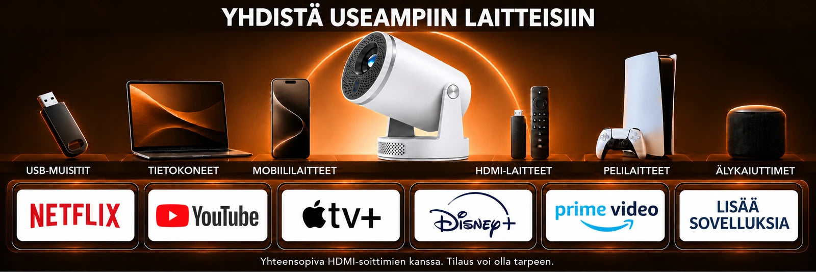 Luma Pro – liitännät ja käyttö