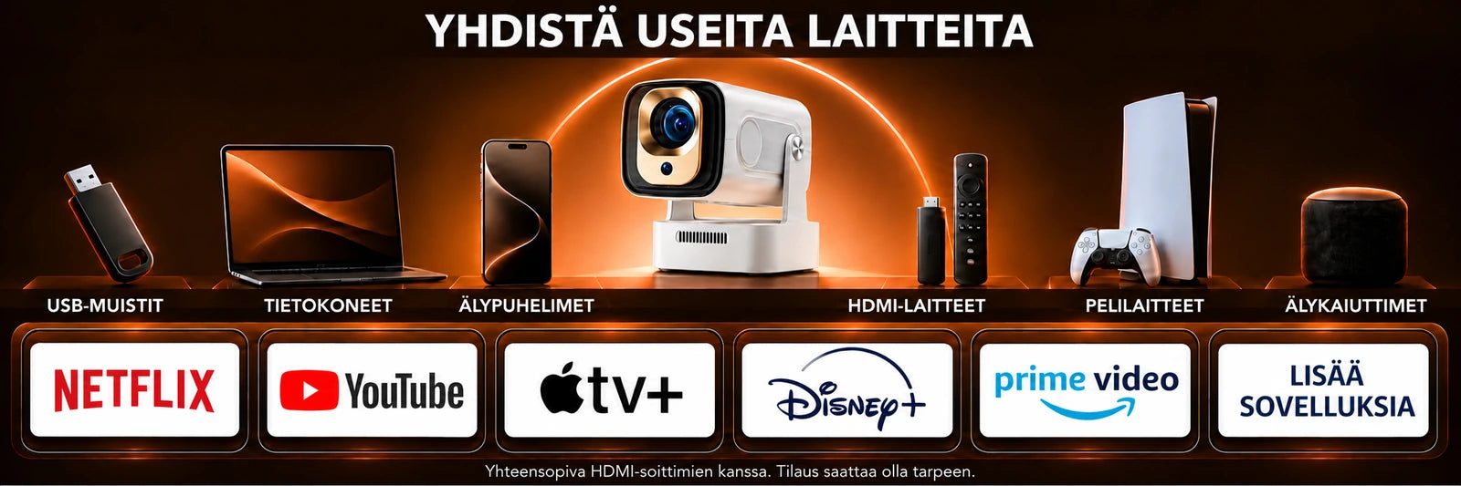 Nova – liitännät ja käyttö