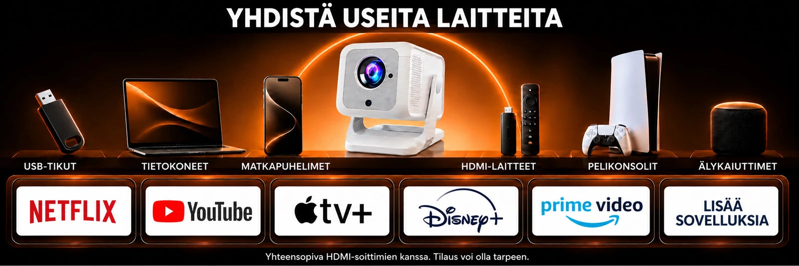 Nova Plus – liitännät ja käyttö