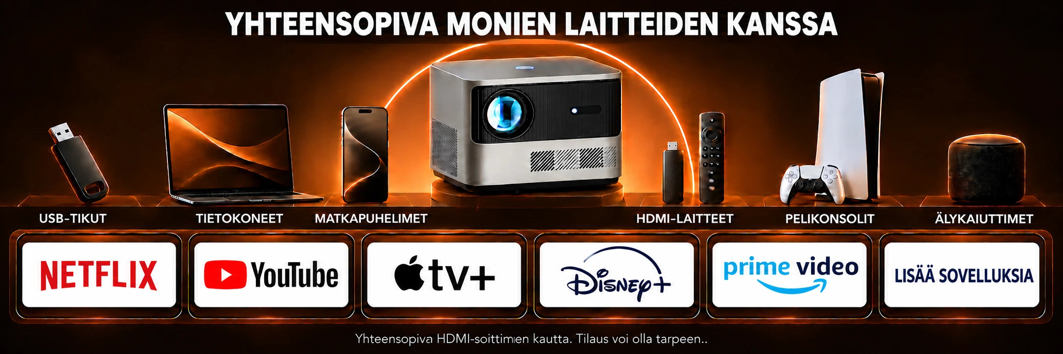 Grand Cinema – liitännät ja käyttö