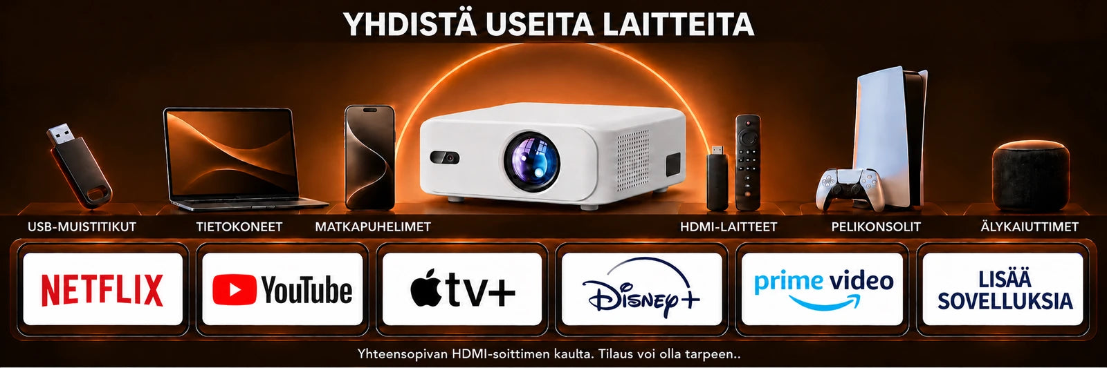 Horizon – liitännät ja käyttö
