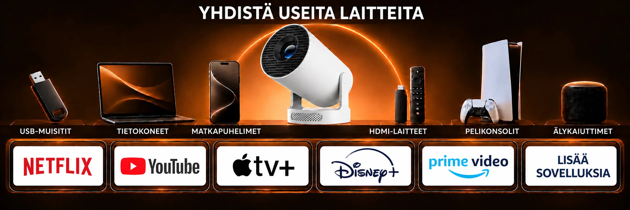 Luma One – liitännät ja käyttö