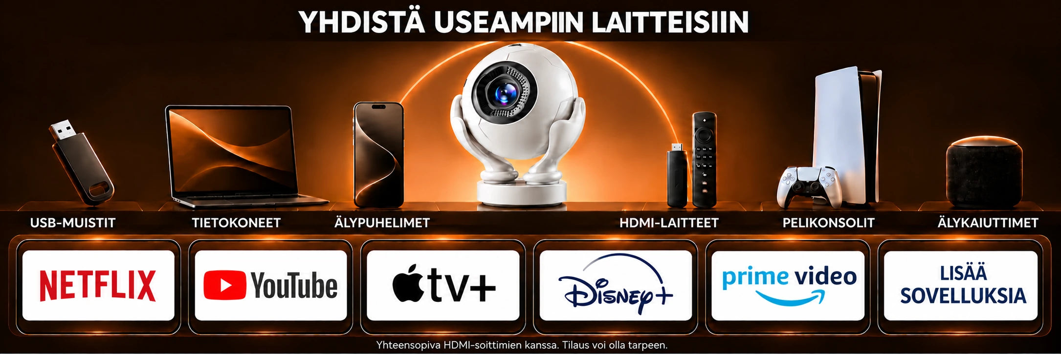 Orbit Pro – liitännät ja käyttö