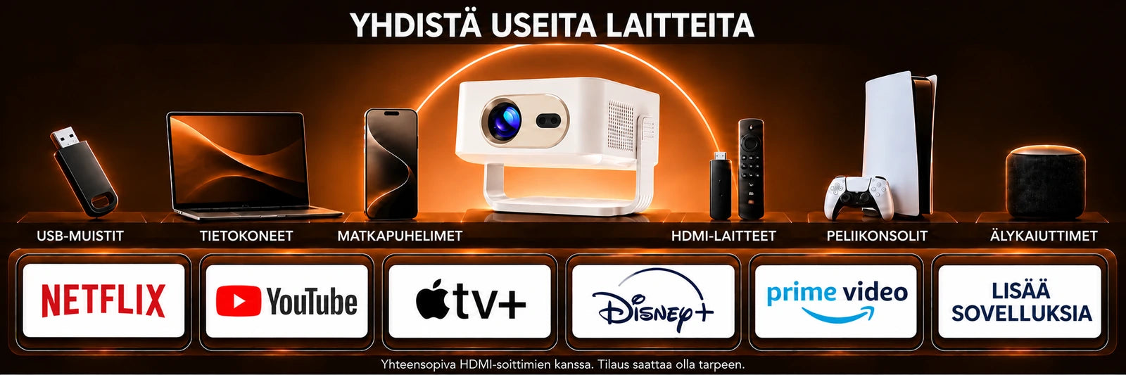 Vista – liitännät ja käyttö