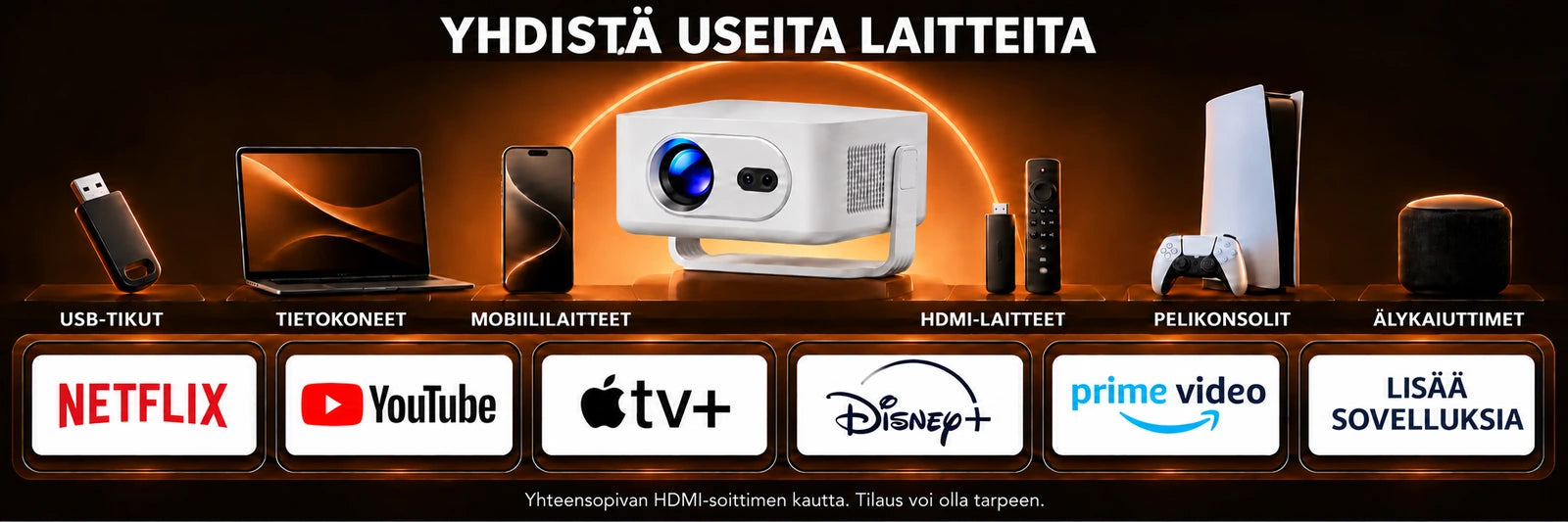 Vista Max – liitännät ja käyttö